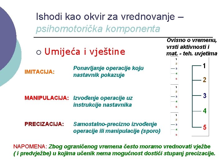 Ishodi kao okvir za vrednovanje – psihomotorička komponenta ¡ Umijeća i vještine IMITACIJA: Ovisno