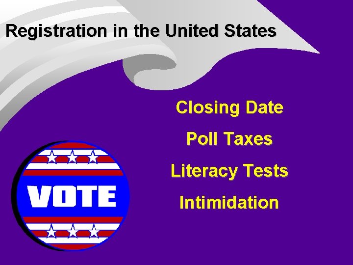 Registration in the United States Closing Date Poll Taxes Literacy Tests Intimidation 