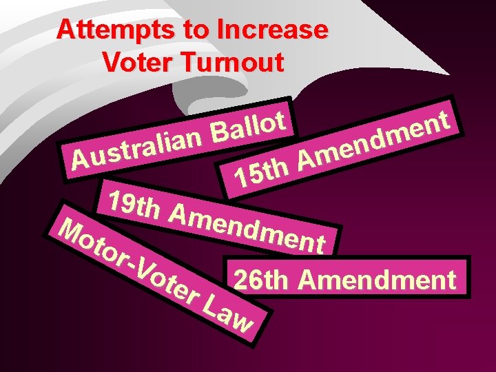 Attempts to Increase Voter Turnout t t o n l l e a B