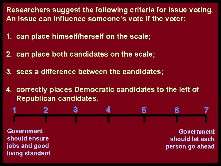 Researchers suggest the following criteria for issue voting. An issue can influence someone’s vote