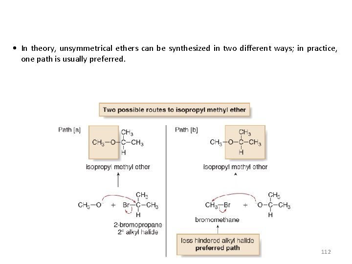  • In theory, unsymmetrical ethers can be synthesized in two different ways; in