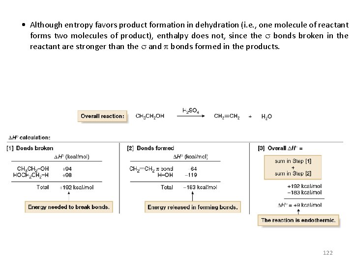  • Although entropy favors product formation in dehydration (i. e. , one molecule