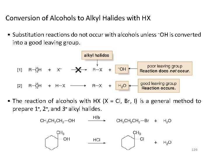 Conversion of Alcohols to Alkyl Halides with HX • Substitution reactions do not occur