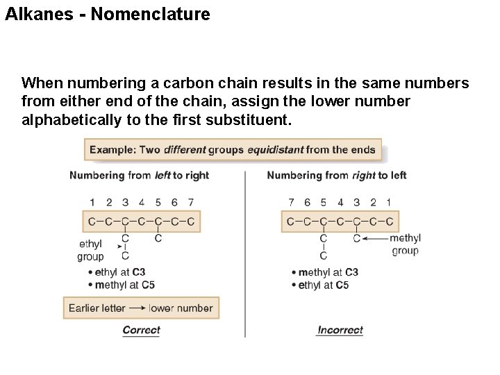 Alkanes - Nomenclature When numbering a carbon chain results in the same numbers from