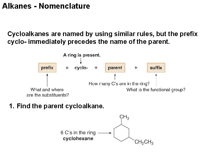 Alkanes - Nomenclature Cycloalkanes are named by using similar rules, but the prefix cyclo-