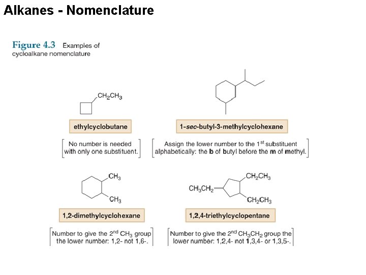 Alkanes - Nomenclature 