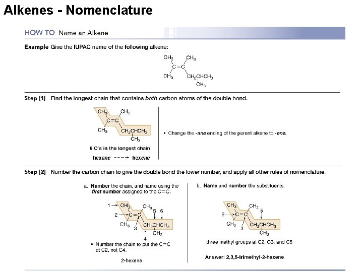 Alkenes - Nomenclature 