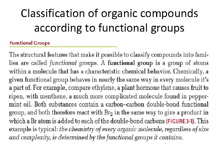 Classification of organic compounds according to functional groups 