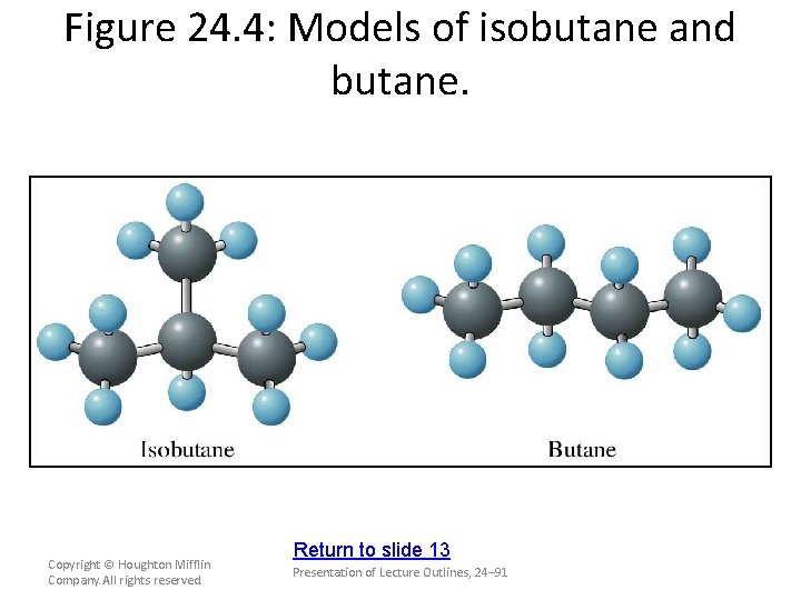 Figure 24. 4: Models of isobutane and butane. Copyright © Houghton Mifflin Company. All