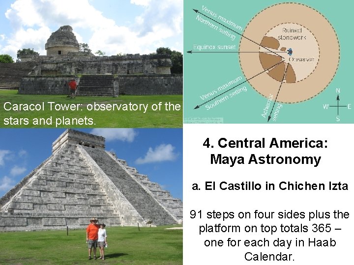 Caracol Tower: observatory of the stars and planets. 4. Central America: Maya Astronomy a.