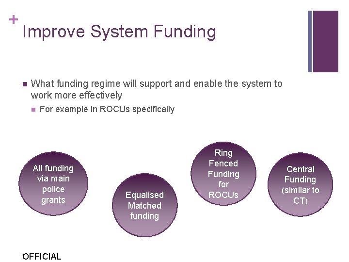 + Improve System Funding n What funding regime will support and enable the system