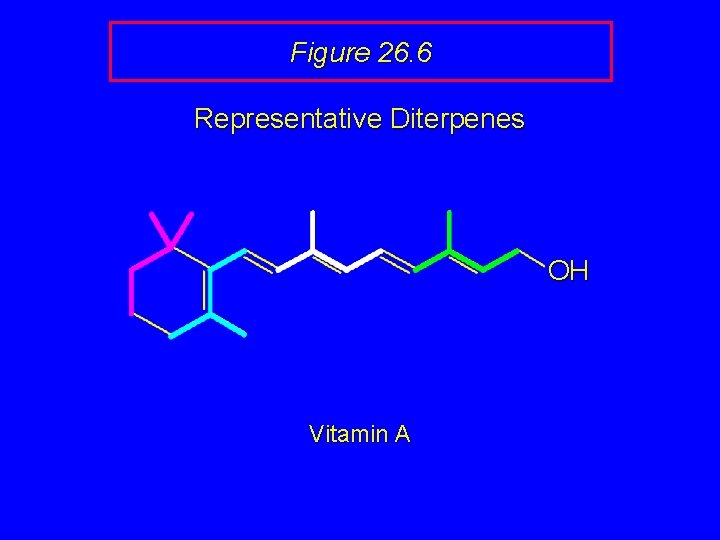 Figure 26. 6 Representative Diterpenes OH Vitamin A 