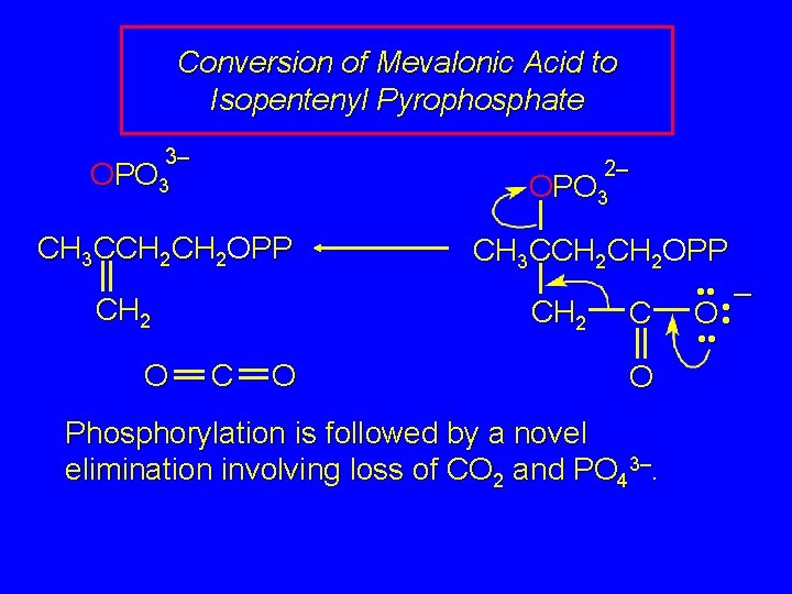 Conversion of Mevalonic Acid to Isopentenyl Pyrophosphate 3– 2– OPO 3 CH 3 CCH