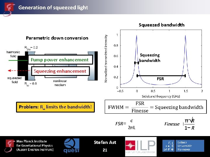 Generation of squeezed light Squeezed bandwidth Parametric down conversion Squeezing bandwidth Pump power enhancement
