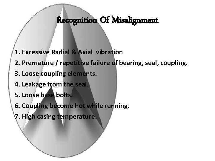 Recognition Of Misalignment 1. Excessive Radial & Axial vibration 2. Premature / repetitive failure Recognition Of Misalignment 1. Excessive Radial & Axial vibration 2. Premature / repetitive failure