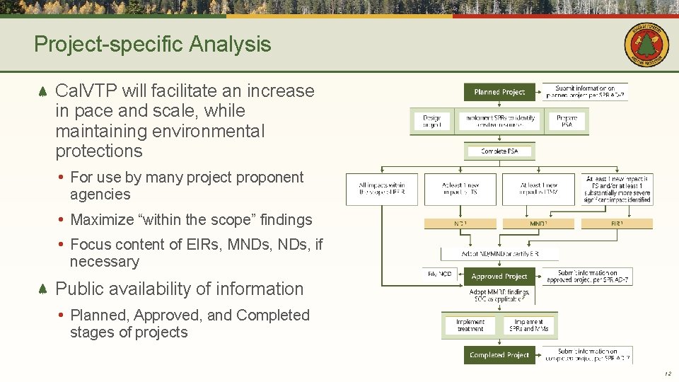 Project-specific Analysis Cal. VTP will facilitate an increase in pace and scale, while maintaining