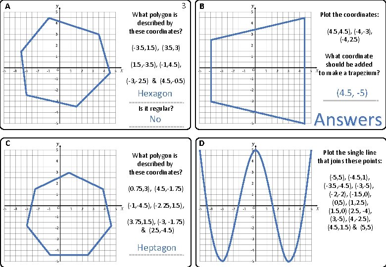 A 3 What polygon is described by these coordinates? B (4. 5, 4. 5), A 3 What polygon is described by these coordinates? B (4. 5, 4. 5),