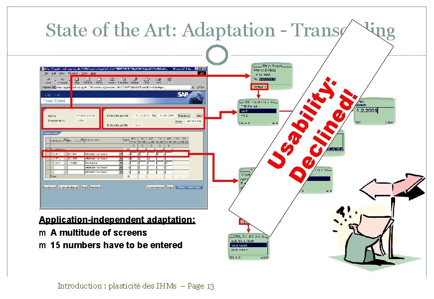 Us De abi cl lity in ed : ! State of the Art: Adaptation