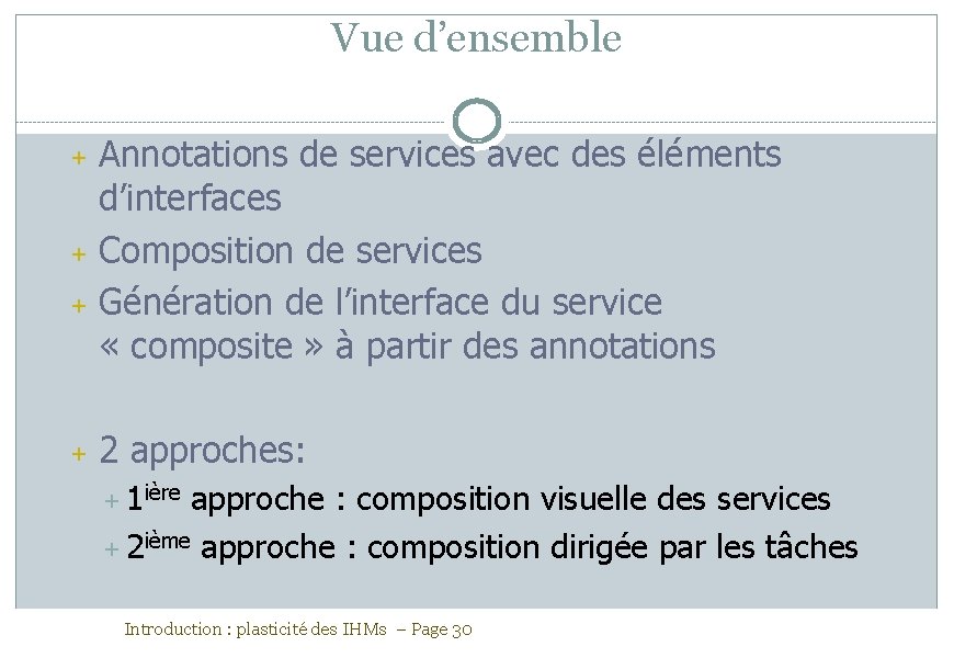 Vue d’ensemble + + Annotations de services avec des éléments d’interfaces Composition de services