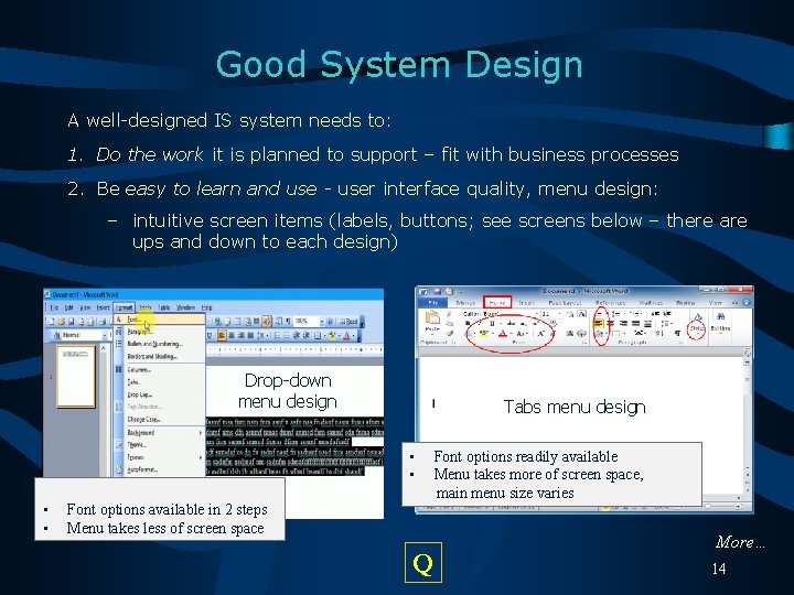 Good System Design A well-designed IS system needs to: 1. Do the work it