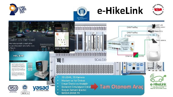 e-Hike. Link • • • 3 D LİDAR, 3 D Kamera Modem ve Yol