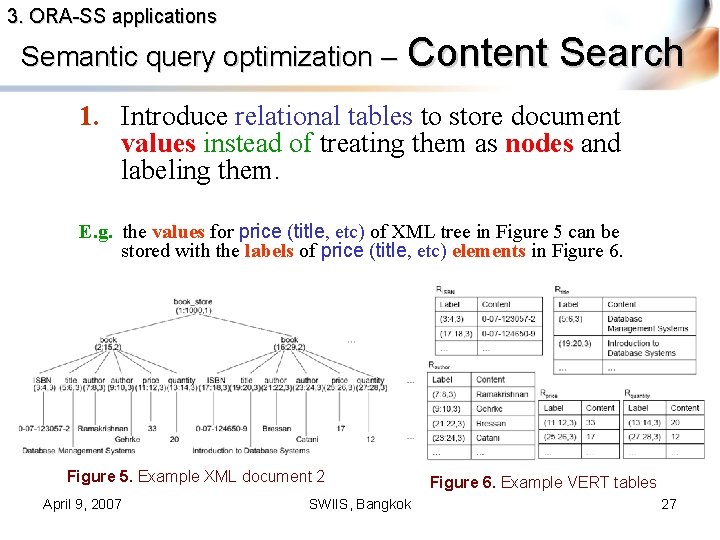 3. ORA-SS applications Semantic query optimization – Content Search 1. Introduce relational tables to