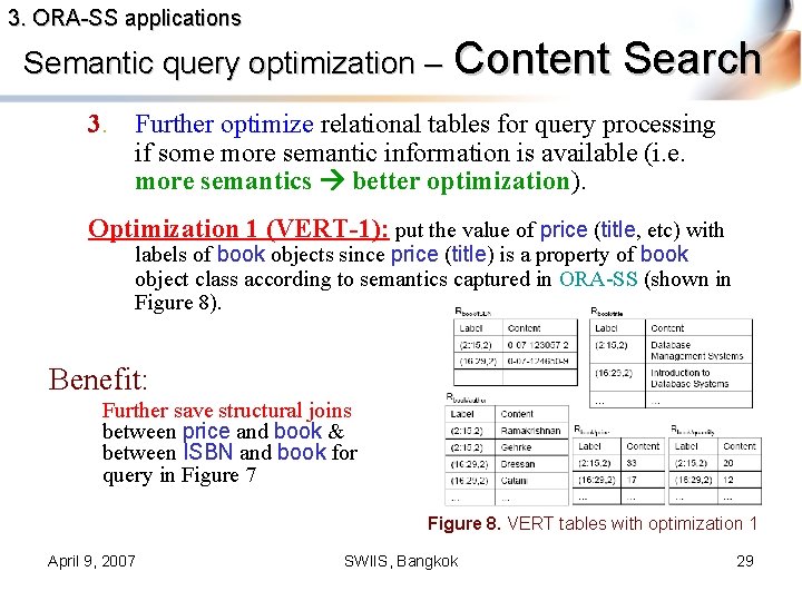 3. ORA-SS applications Semantic query optimization – 3. Content Search Further optimize relational tables