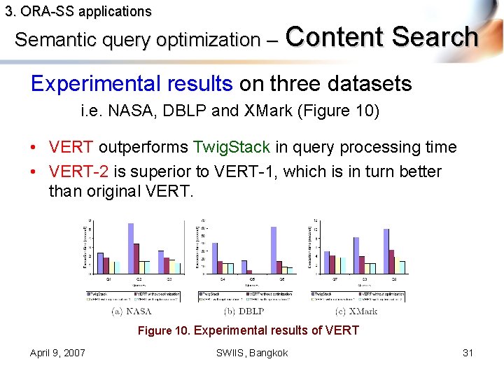 3. ORA-SS applications Semantic query optimization – Content Search Experimental results on three datasets
