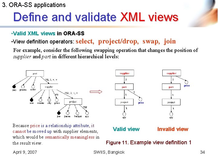 3. ORA-SS applications Define and validate XML views • Valid XML views in ORA-SS