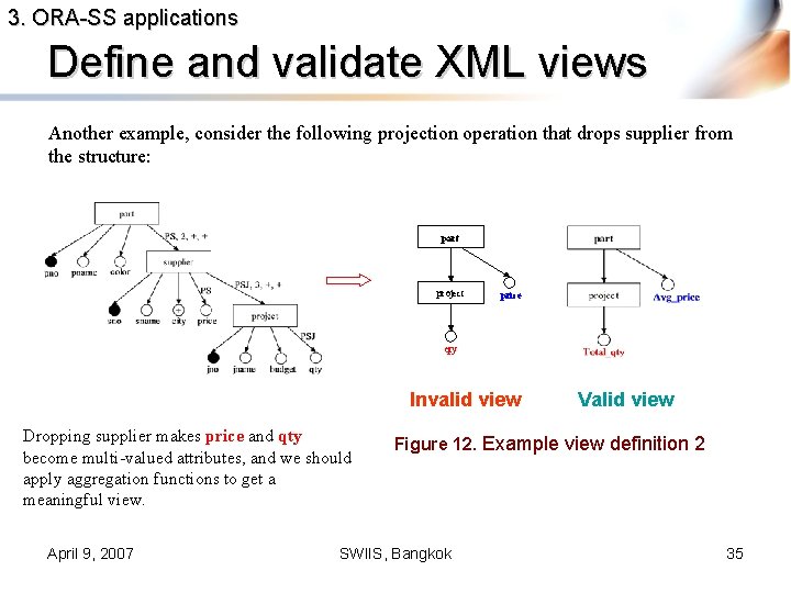 3. ORA-SS applications Define and validate XML views Another example, consider the following projection