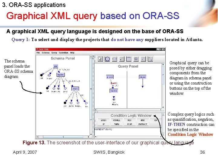 3. ORA-SS applications Graphical XML query based on ORA-SS A graphical XML query language