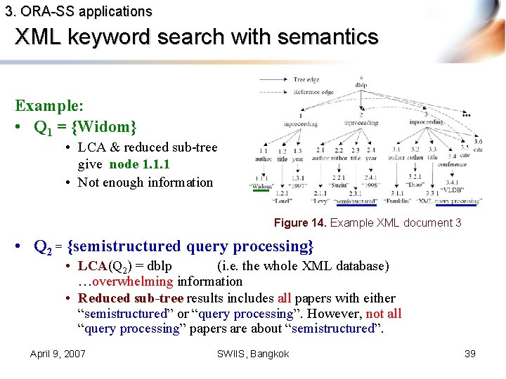 3. ORA-SS applications XML keyword search with semantics Example: • Q 1 = {Widom}