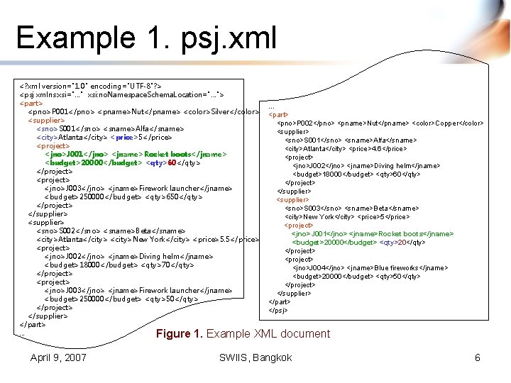 Example 1. psj. xml <? xml version="1. 0" encoding="UTF-8"? > <psj xmlns: xsi="…" xsi: