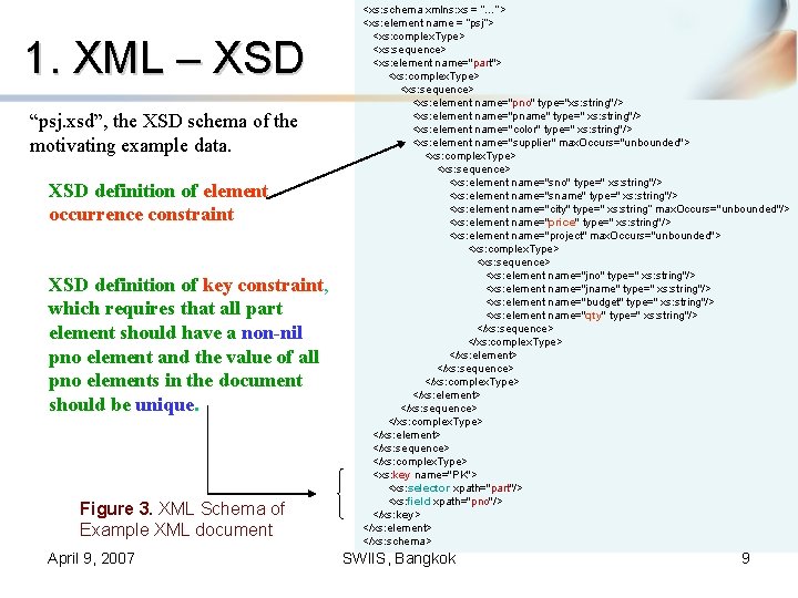 1. XML – XSD “psj. xsd”, the XSD schema of the motivating example data.