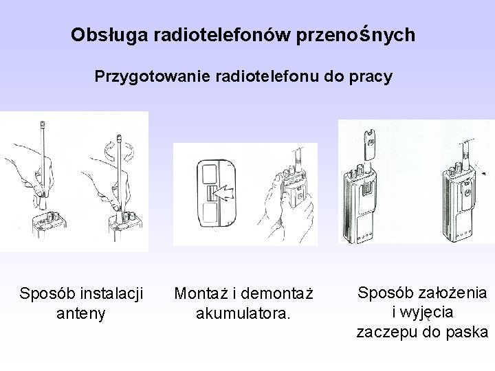 Obsługa radiotelefonów przenośnych Przygotowanie radiotelefonu do pracy Sposób instalacji anteny Montaż i demontaż akumulatora.