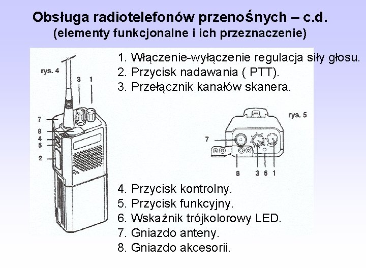 Obsługa radiotelefonów przenośnych – c. d. (elementy funkcjonalne i ich przeznaczenie) 1. Włączenie-wyłączenie regulacja