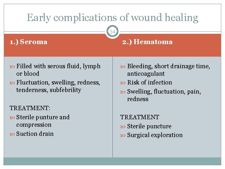 Early complications of wound healing 34 1. ) Seroma 2. ) Hematoma Filled with