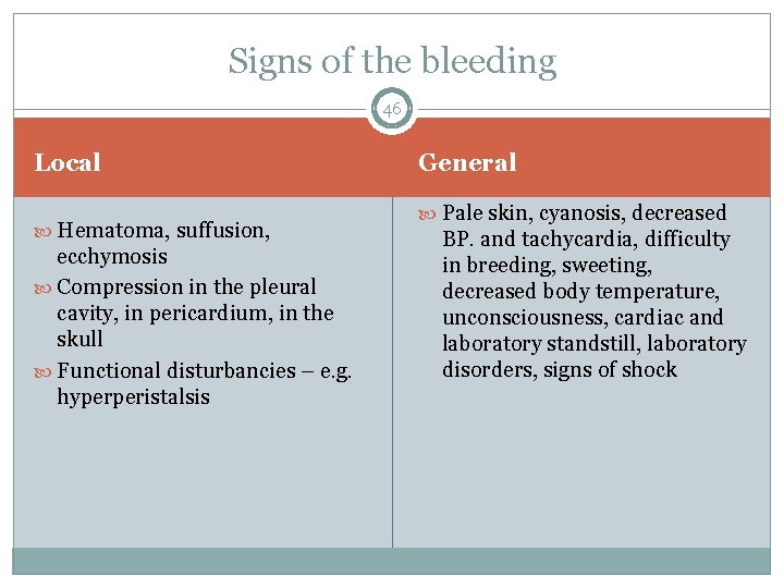 Signs of the bleeding 46 Local Hematoma, suffusion, ecchymosis Compression in the pleural cavity,