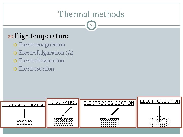 Thermal methods 51 High temperature Electrocoagulation Electrofulguration (A) Electrodessication Electrosection 