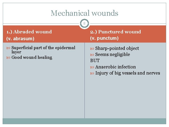 Mechanical wounds 8 1. ) Abraded wound (v. abrasum) 2. ) Punctured wound (v.