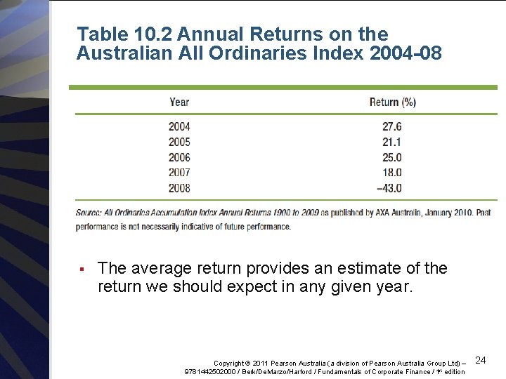 Table 10. 2 Annual Returns on the Australian All Ordinaries Index 2004 -08 §