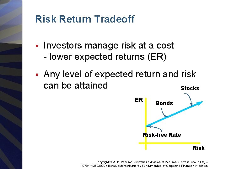 Risk Return Tradeoff § Investors manage risk at a cost - lower expected returns