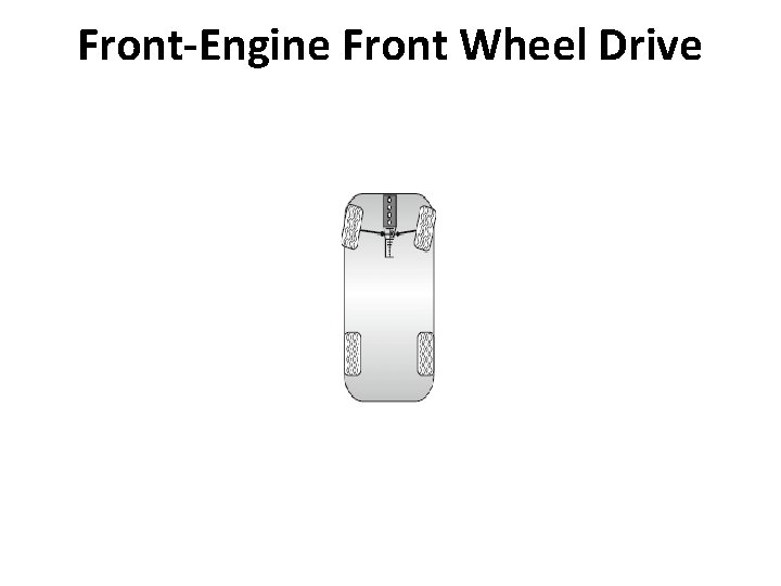 Front-Engine Front Wheel Drive 