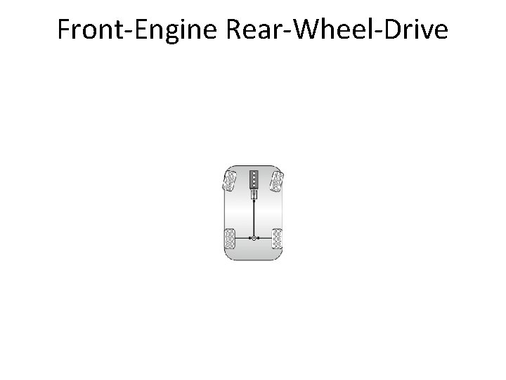 Front-Engine Rear-Wheel-Drive 