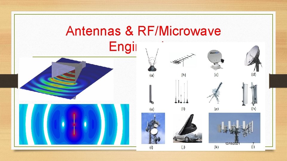 Antennas & RF/Microwave Engineering 12/18/2021 7 