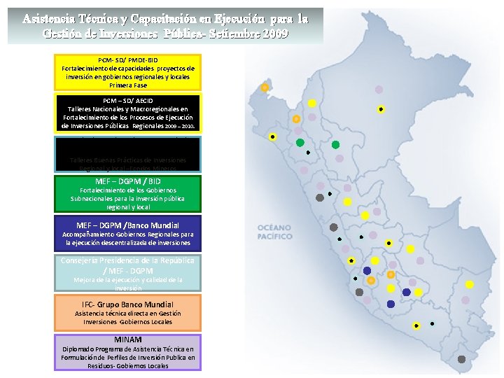 Asistencia Técnica y Capacitación en Ejecución para la Gestión de Inversiones Pública- Setiembre 2009