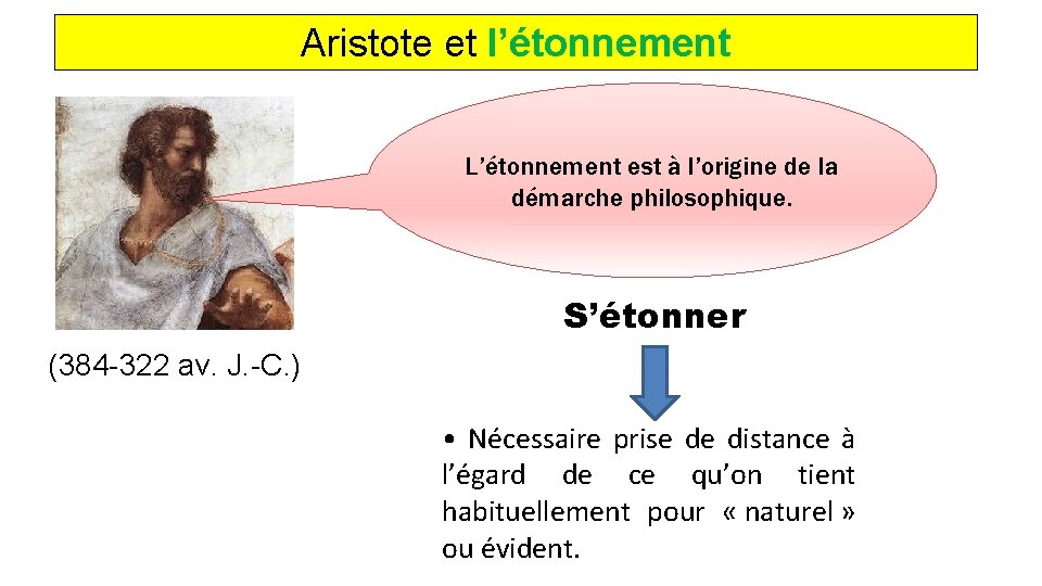 Aristote et l’étonnement L’étonnement est à l’origine de la démarche philosophique. S’étonner (384 -322