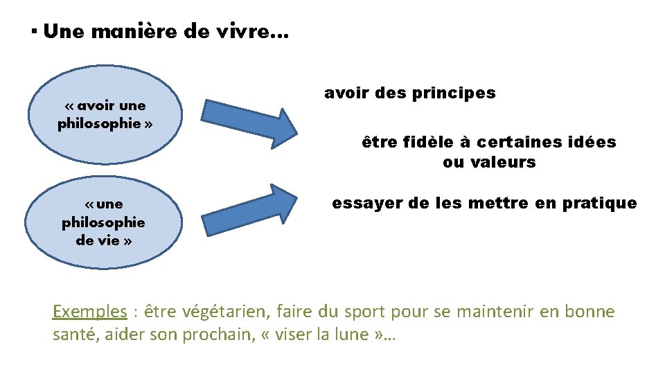 ▪ Une manière de vivre… « avoir une philosophie » « une philosophie de