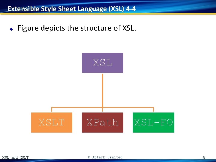 Extensible Style Sheet Language (XSL) 4 -4 u Figure depicts the structure of XSLT