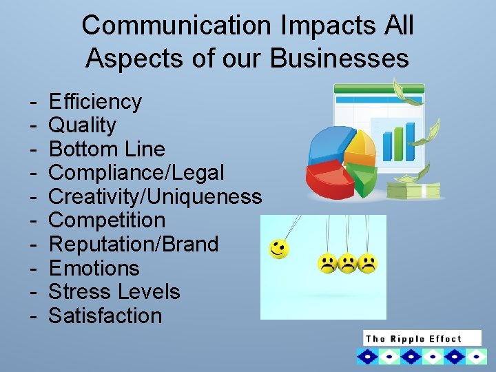 Communication Impacts All Aspects of our Businesses - Efficiency Quality Bottom Line Compliance/Legal Creativity/Uniqueness